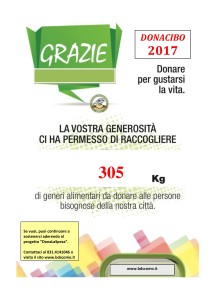 GRAZIE Settimana _Donacibo_
