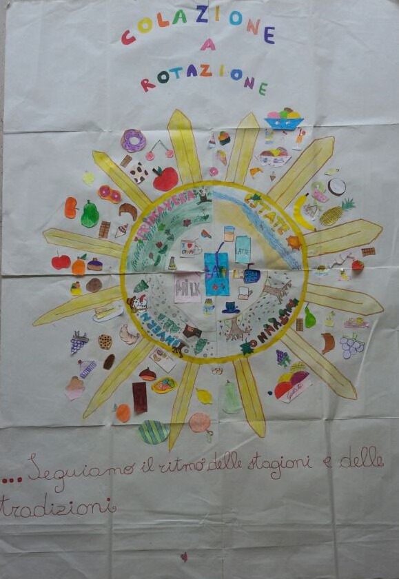 quarte_primaria_via_cuzzi